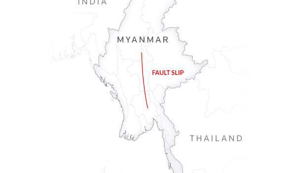 Myanmar Image